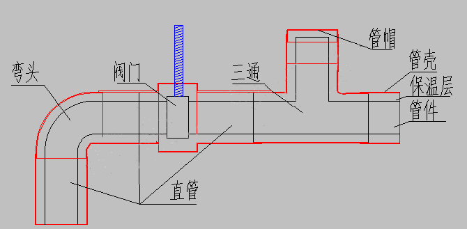壳宝U-PVC管壳的计算与施工流程