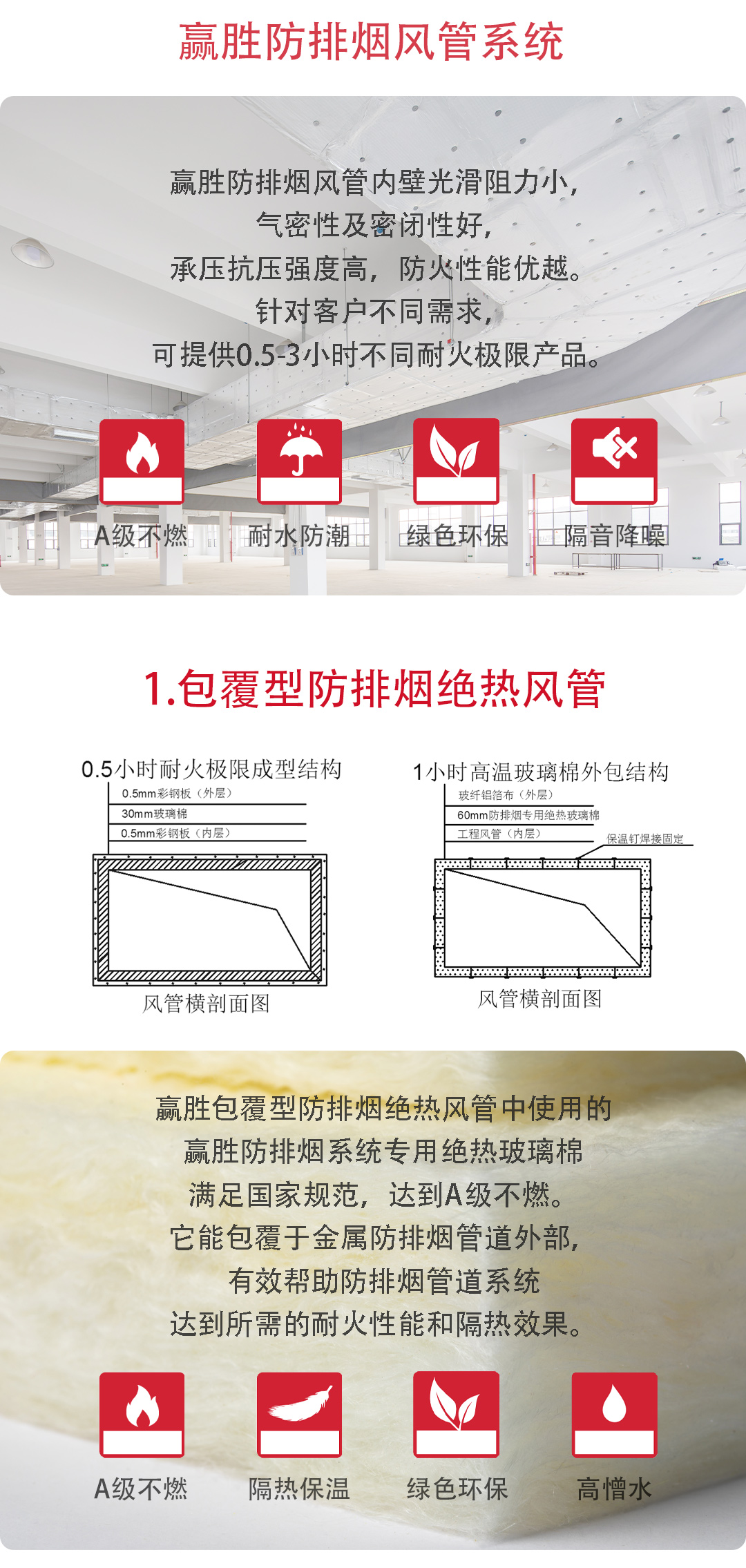 赢胜;防排烟;风管;