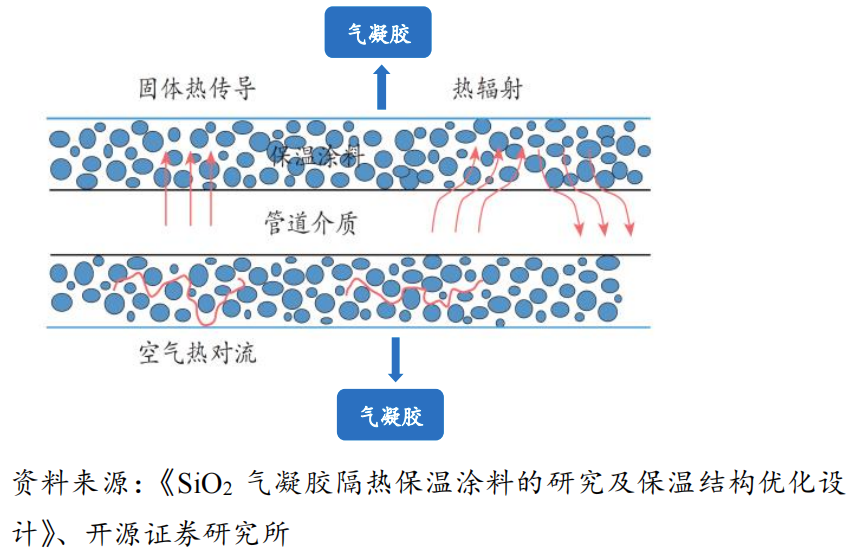微信图片_20230222171050.png 微信图片_20230222171050.png