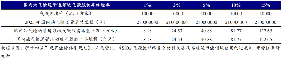 微信图片_20230222171056.png 微信图片_20230222171056.png