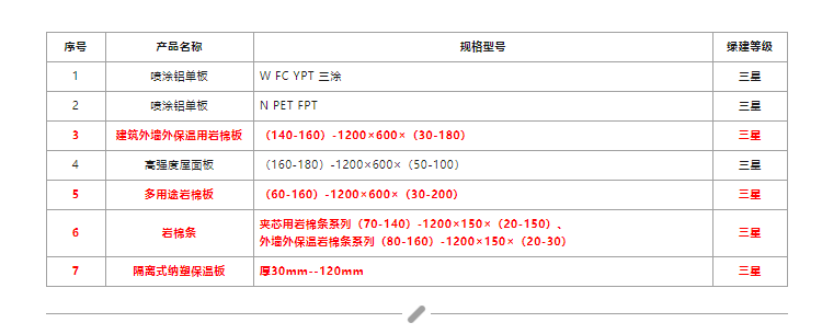 QQ截图20230614151823.png QQ截图20230614151823.png