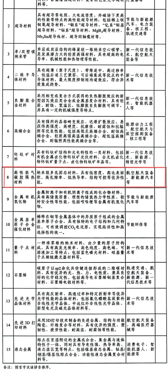 QQ截图20230829145120.png QQ截图20230829145120.png